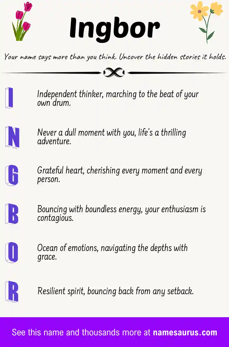 Acrostic poem about Ingbor.
