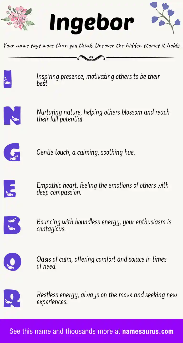 Acrostic poem about Ingebor.