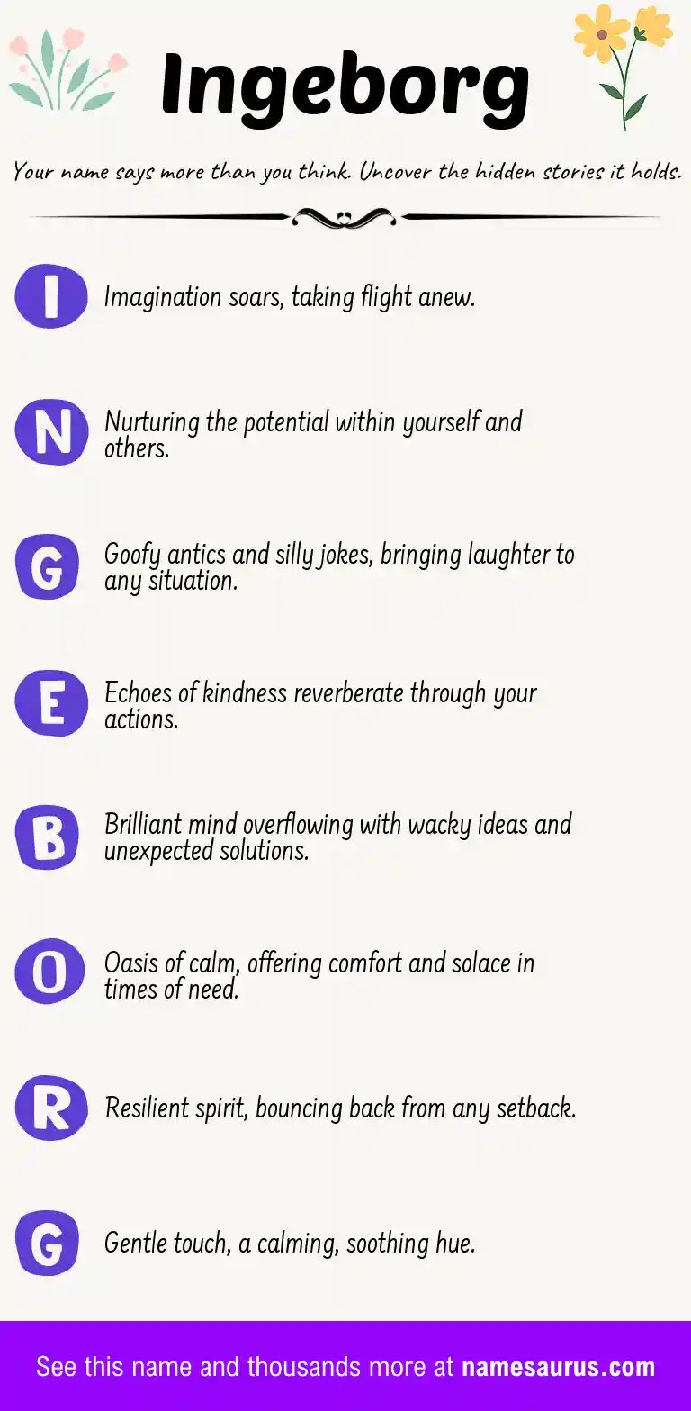 Acrostic poem about Ingeborg.