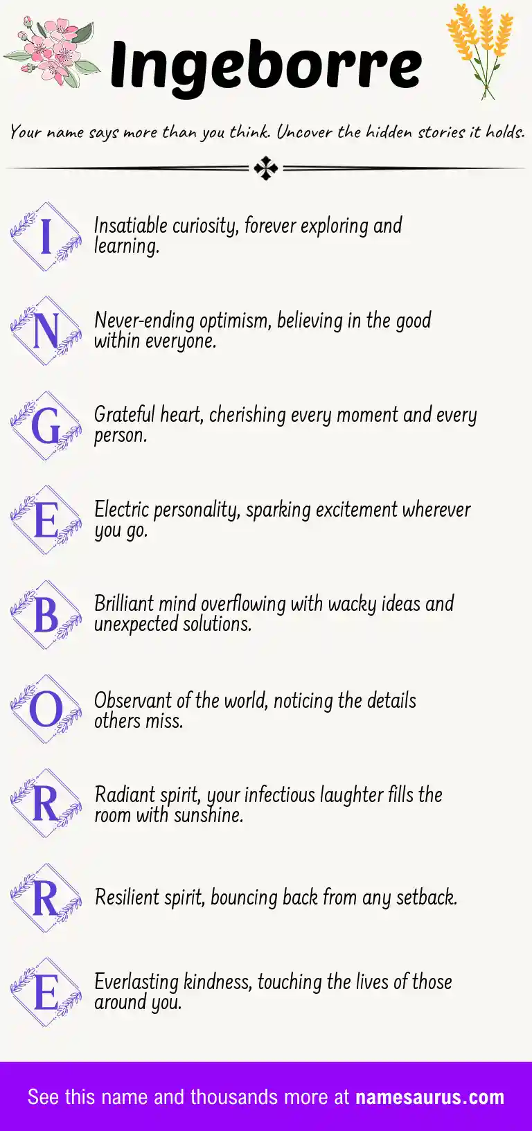 Acrostic poem about Ingeborre.