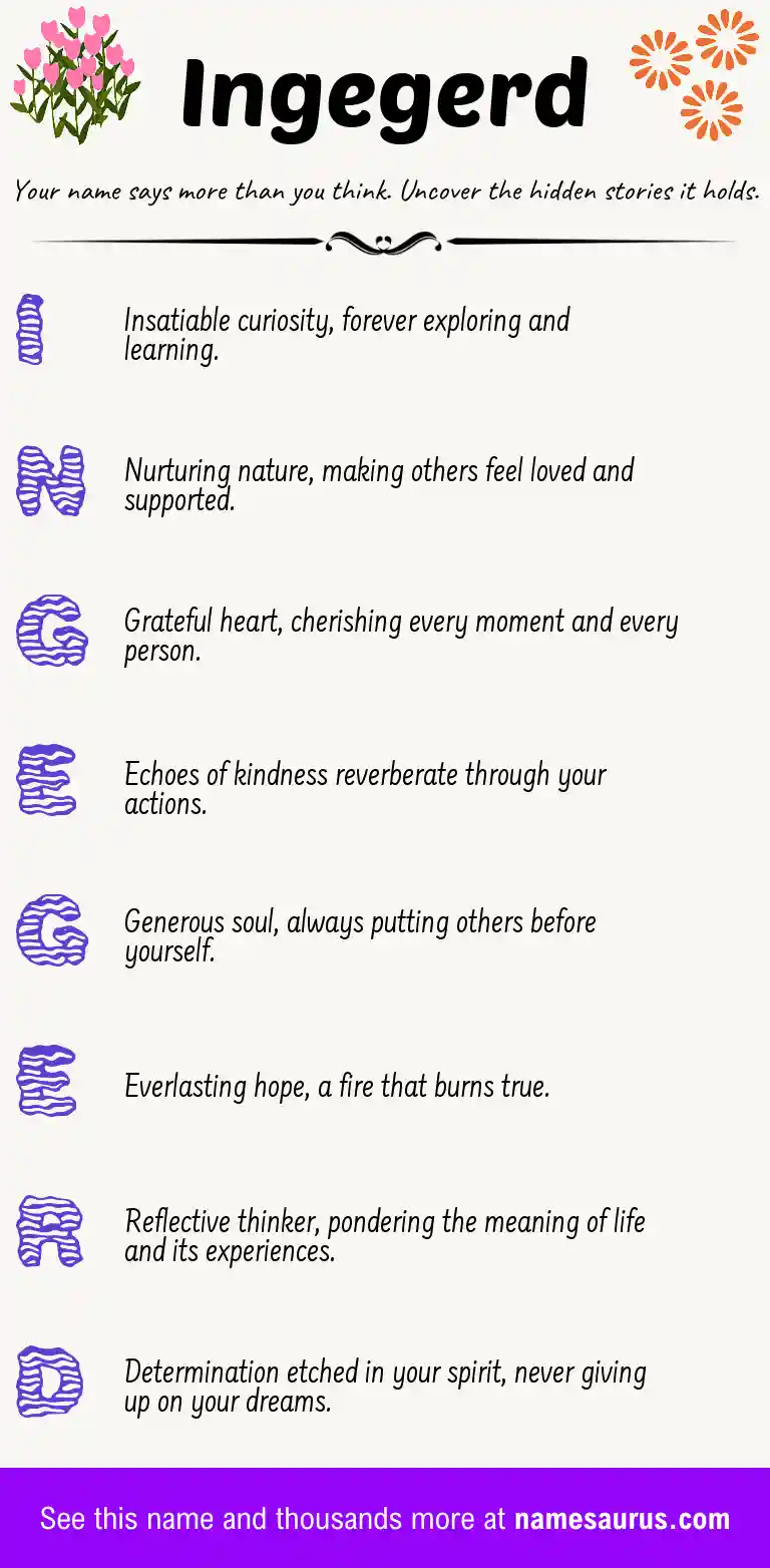 Acrostic poem about Ingegerd.