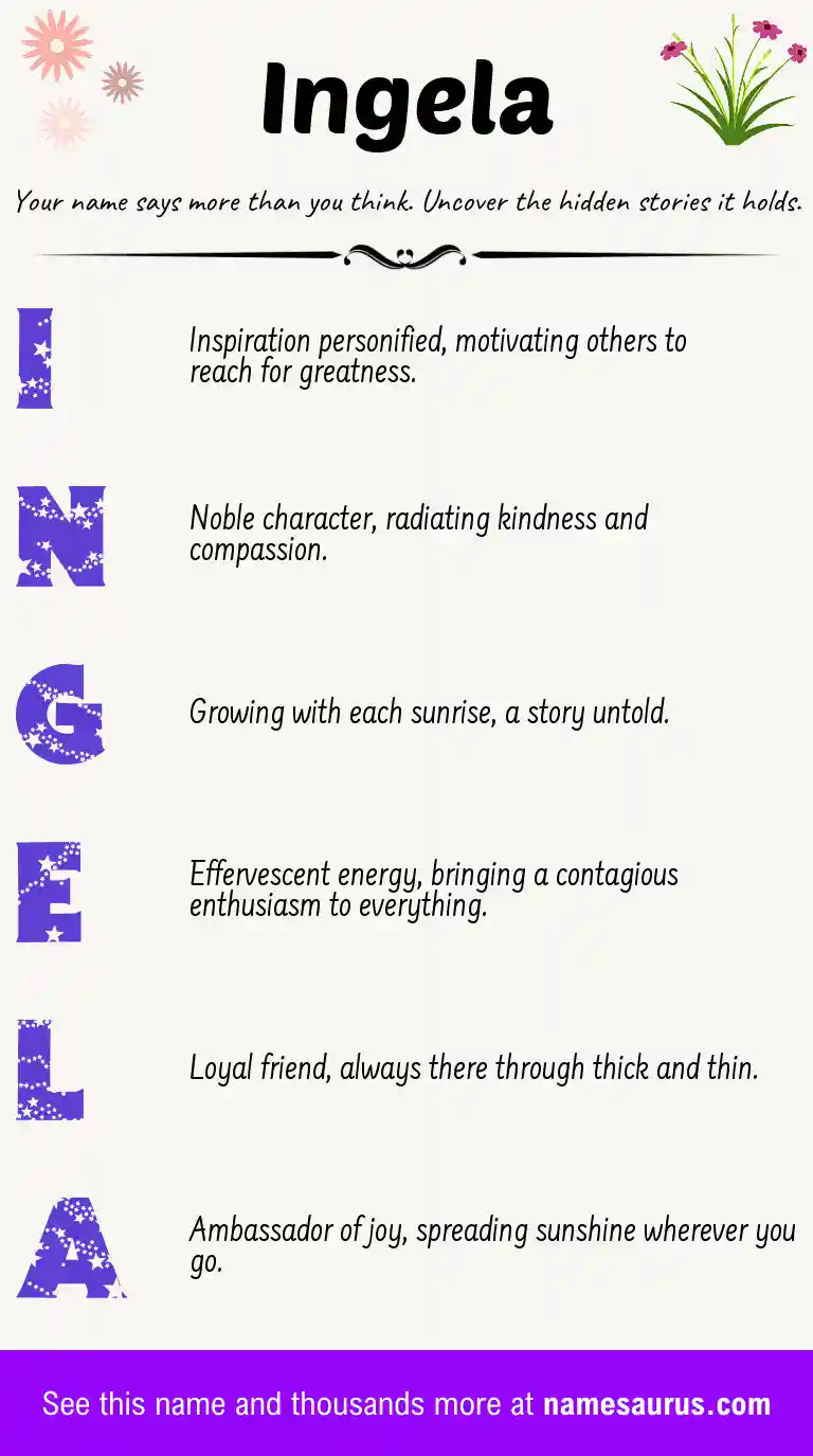 Acrostic poem about Ingela.