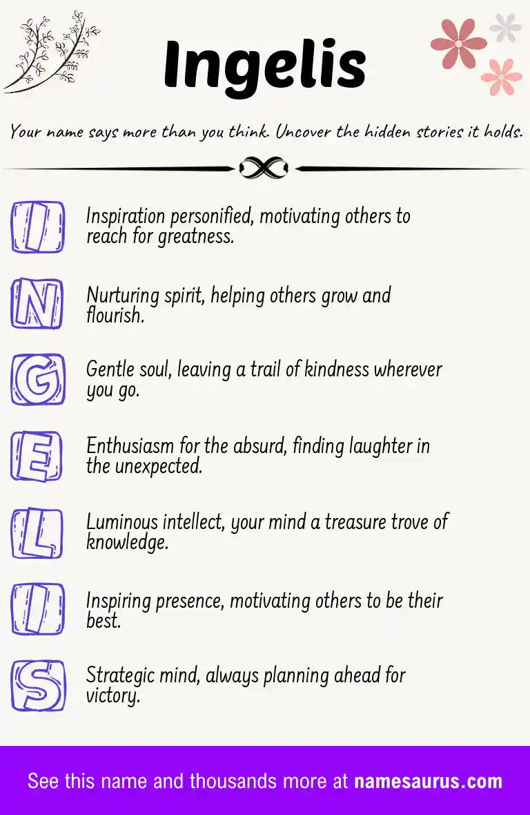 Acrostic poem about Ingelis.