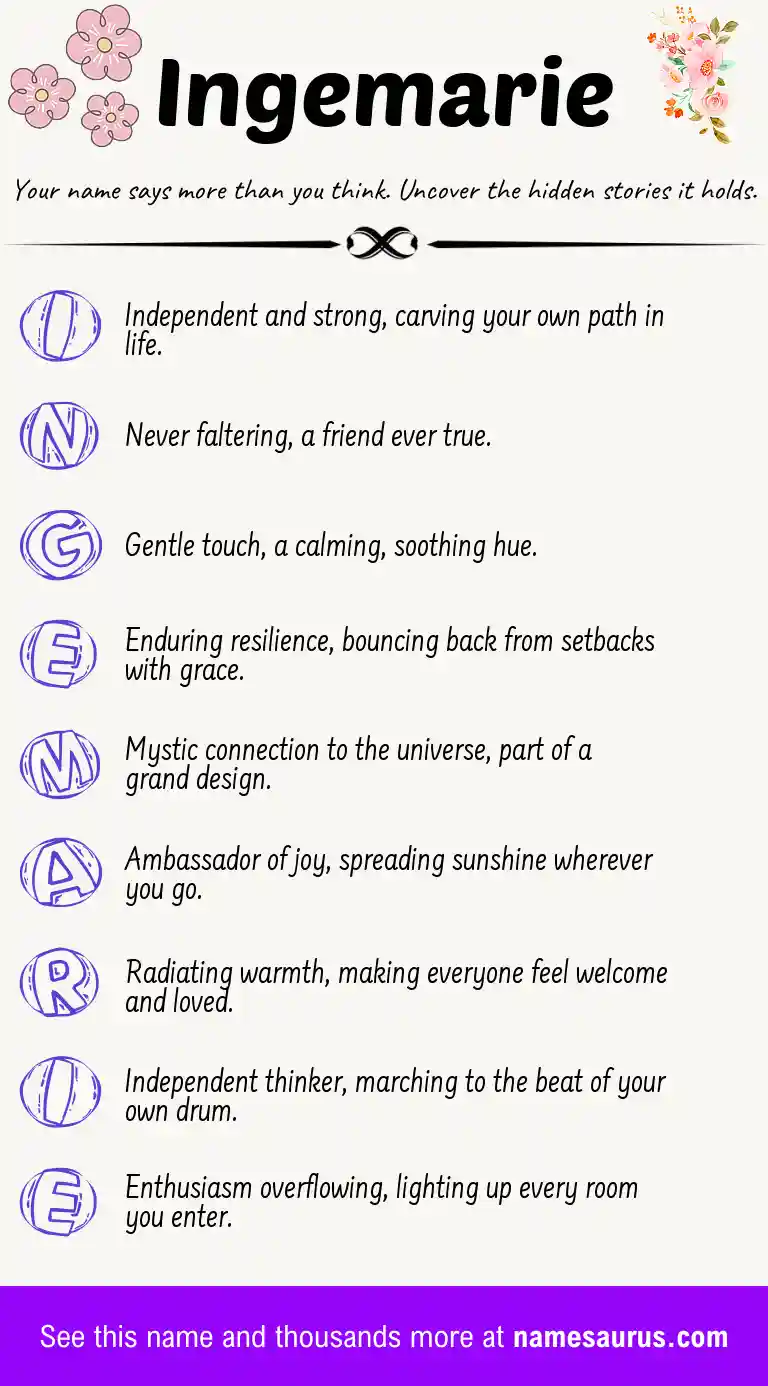 Acrostic poem about Ingemarie.