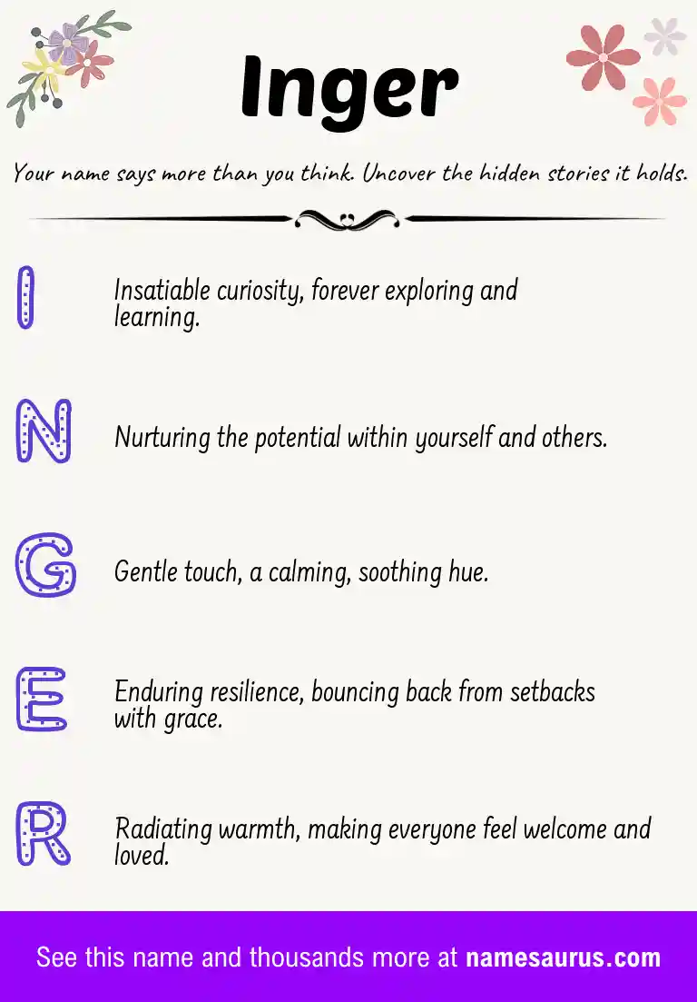 Acrostic poem about Inger.