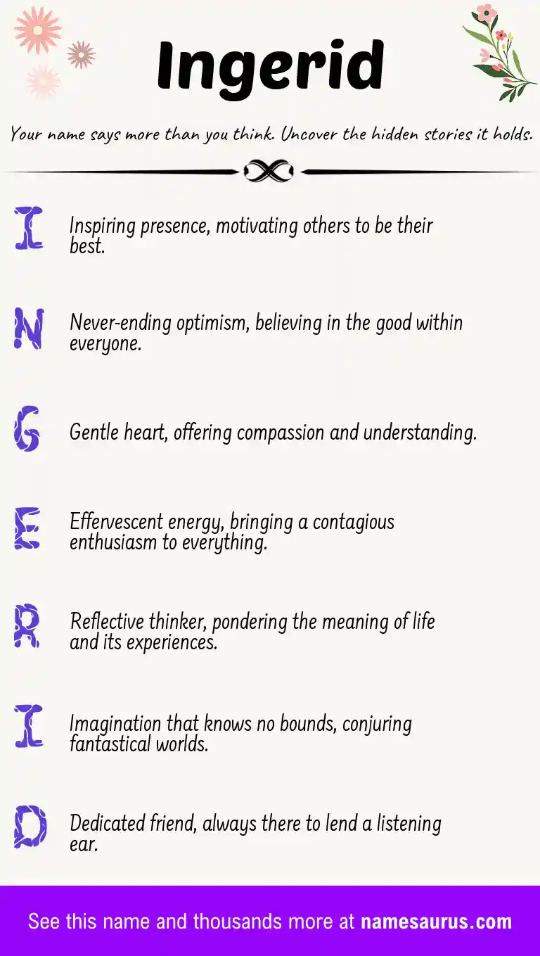 Acrostic poem about Ingerid.