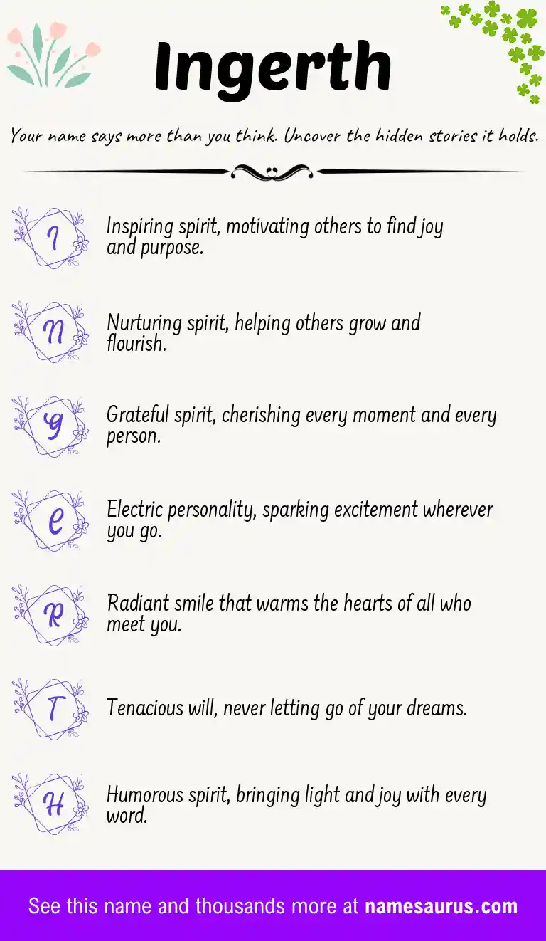 Acrostic poem about Ingerth.