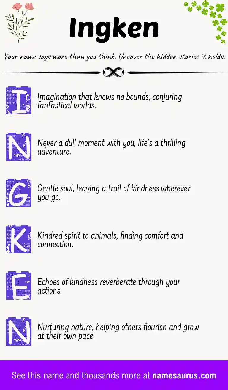 Acrostic poem about Ingken.