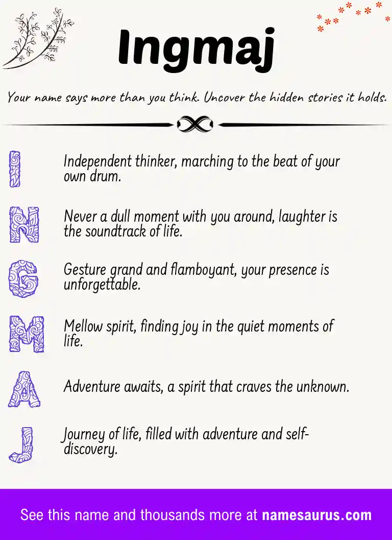 Acrostic poem about Ingmaj.