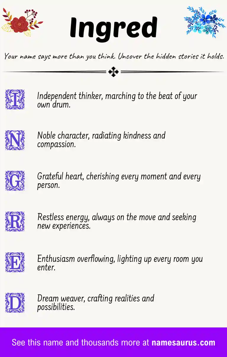 Acrostic poem about Ingred.