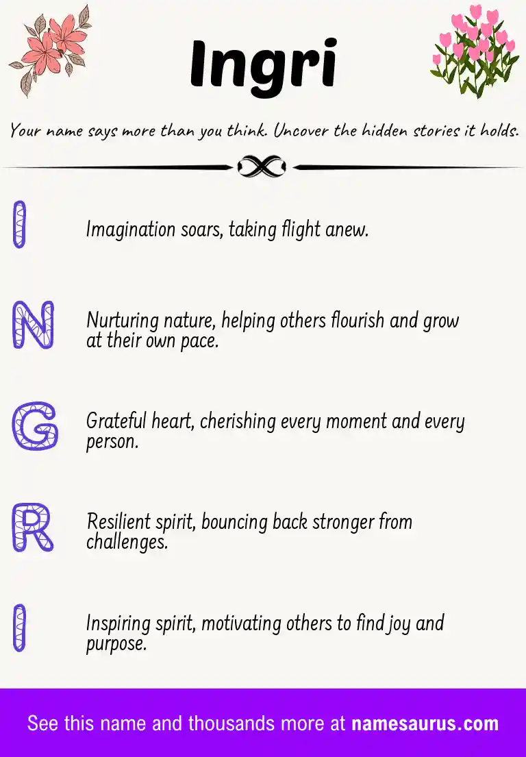 Acrostic poem about Ingri.