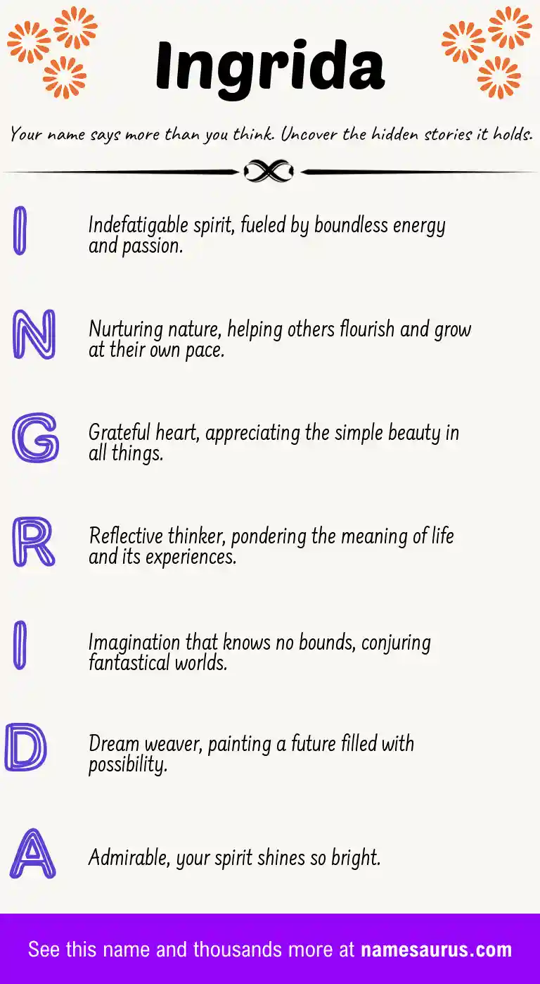 Acrostic poem about Ingrida.