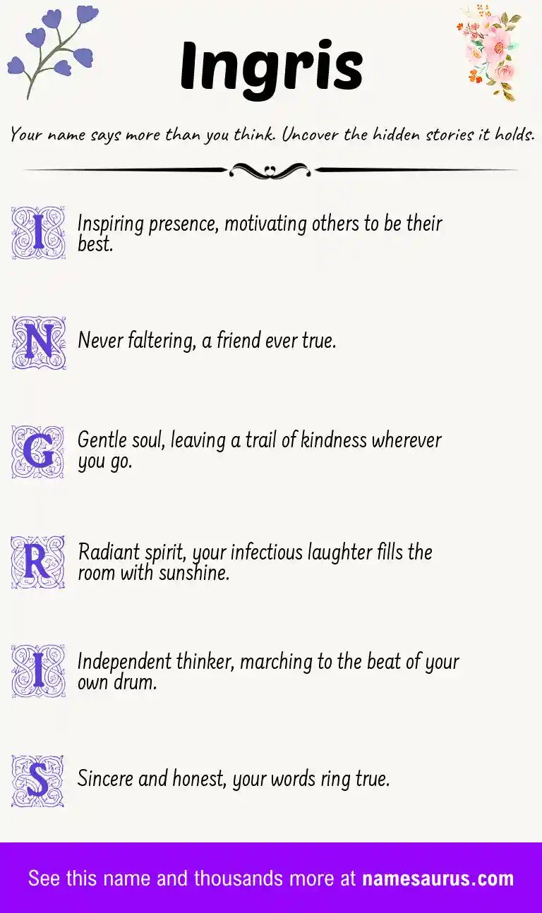 Acrostic poem about Ingris.