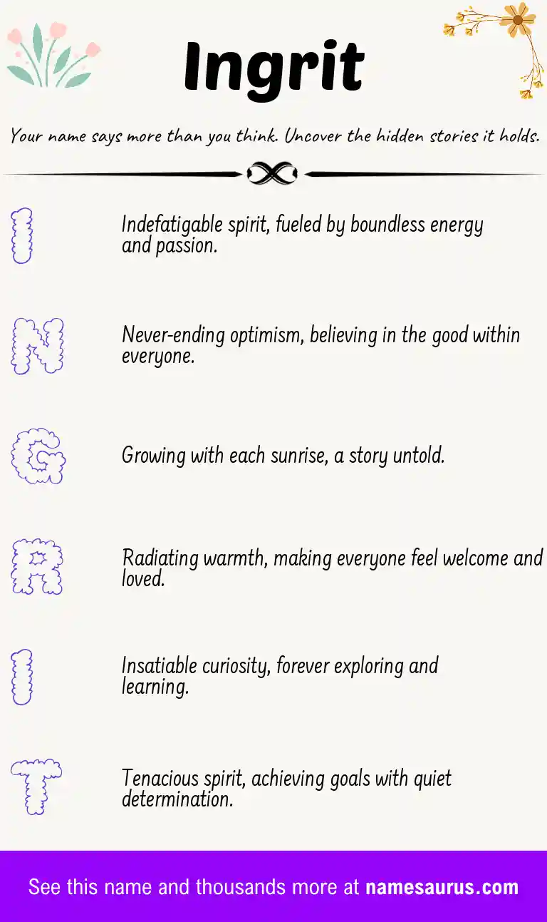Acrostic poem about Ingrit.