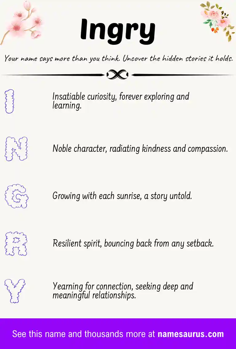 Acrostic poem about Ingry.