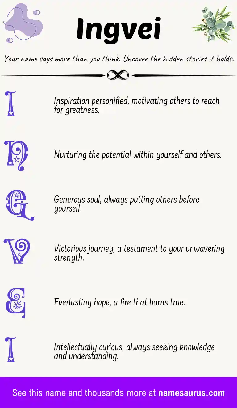 Acrostic poem about Ingvei.