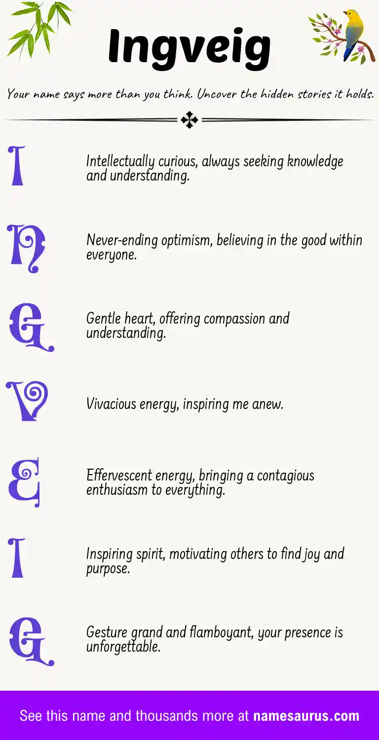 Acrostic poem about Ingveig.