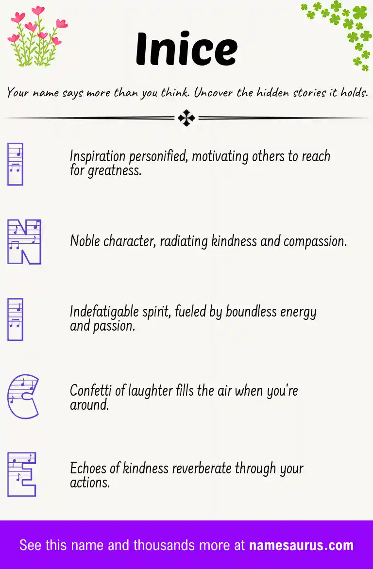 Acrostic poem about Inice.