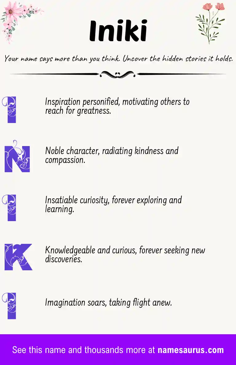 Acrostic poem about Iniki.