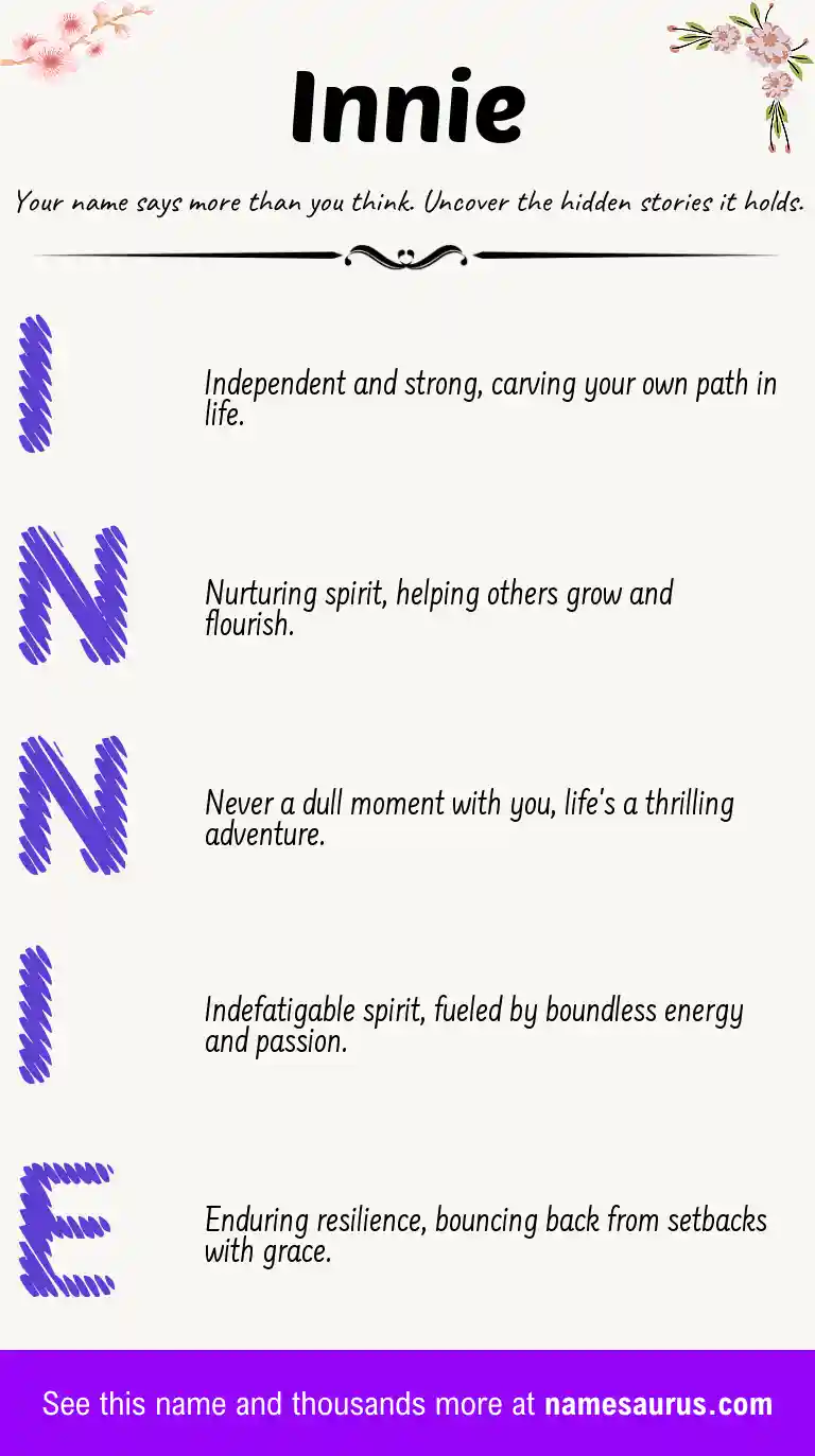 Acrostic poem about Innie.