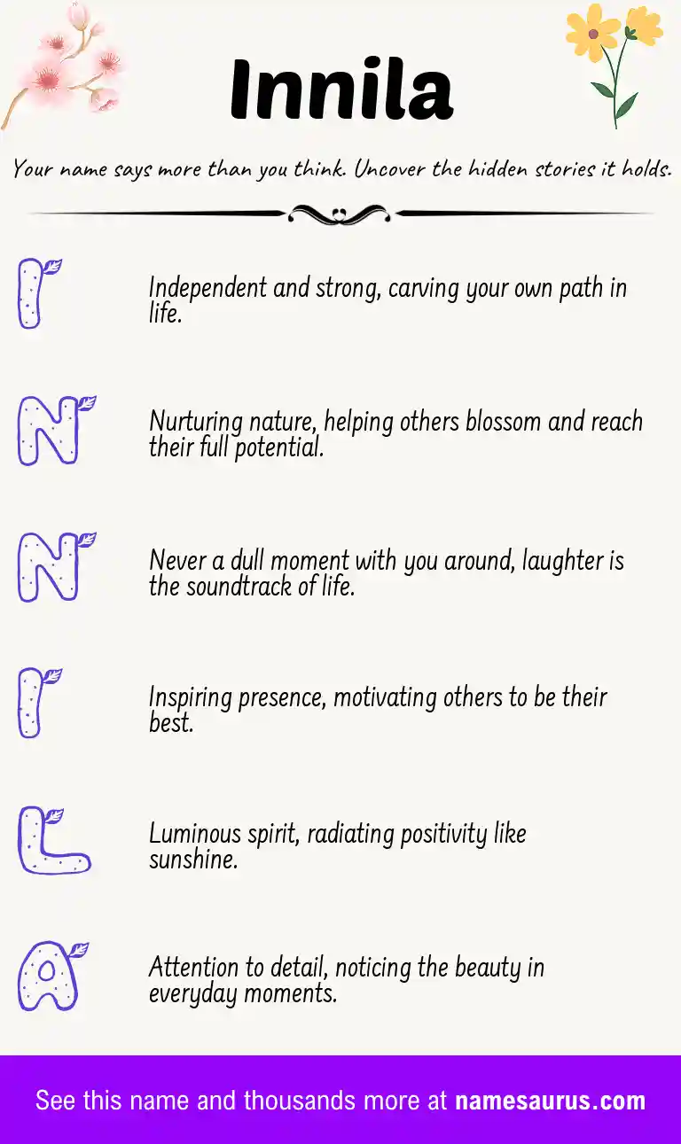 Acrostic poem about Innila.