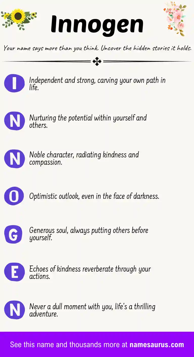 Acrostic poem about Innogen.