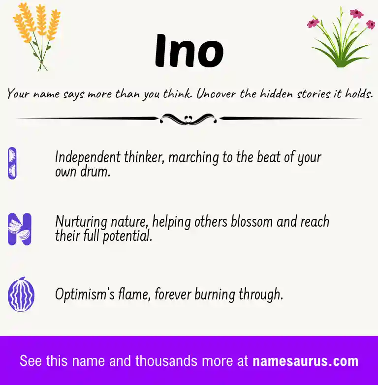Acrostic poem about Ino.