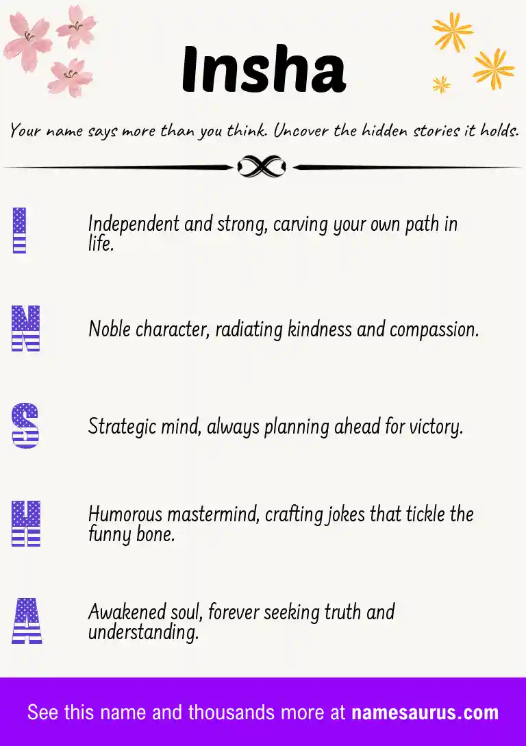 Acrostic poem about Insha.