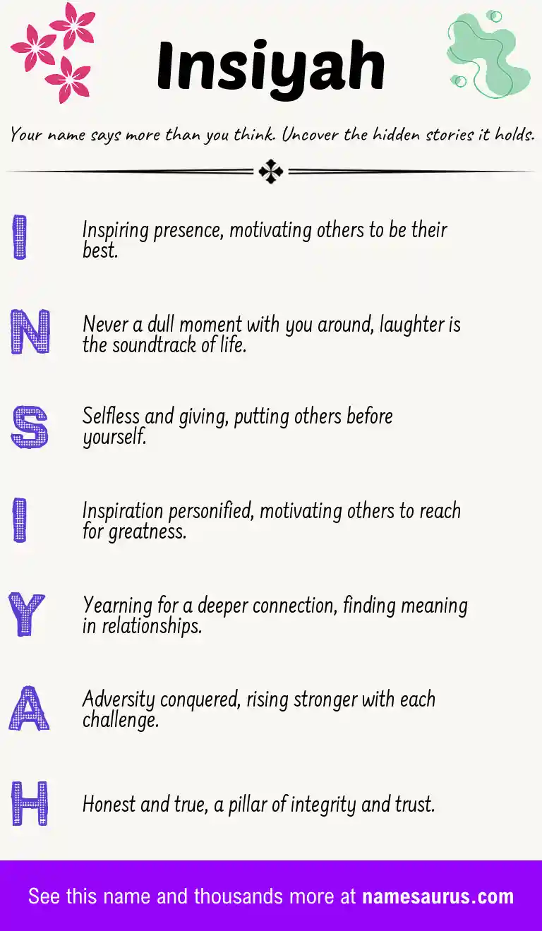 Acrostic poem about Insiyah.