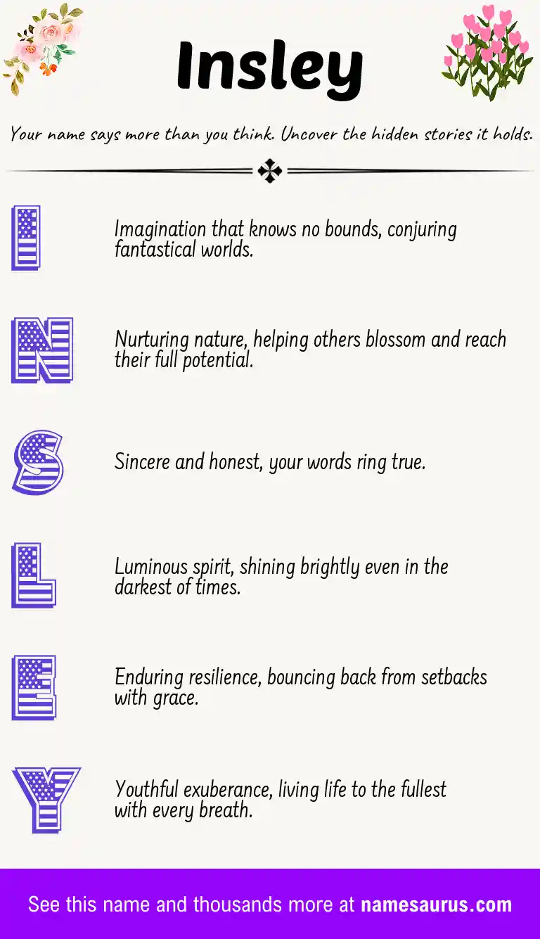 Acrostic poem about Insley.