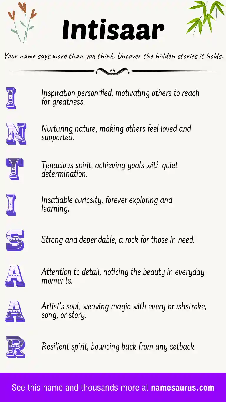 Acrostic poem about Intisaar.