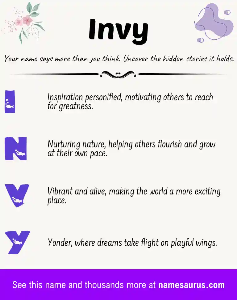 Acrostic poem about Invy.