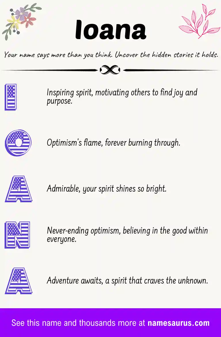 Acrostic poem about Ioana.