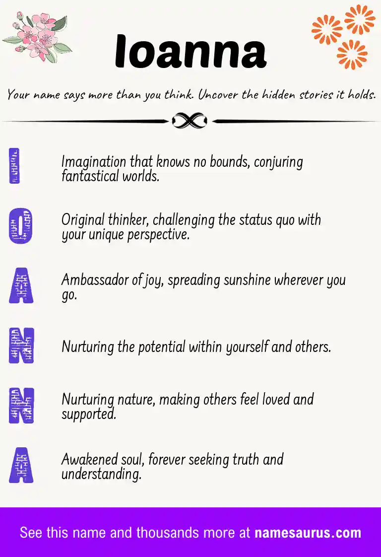 Acrostic poem about Ioanna.