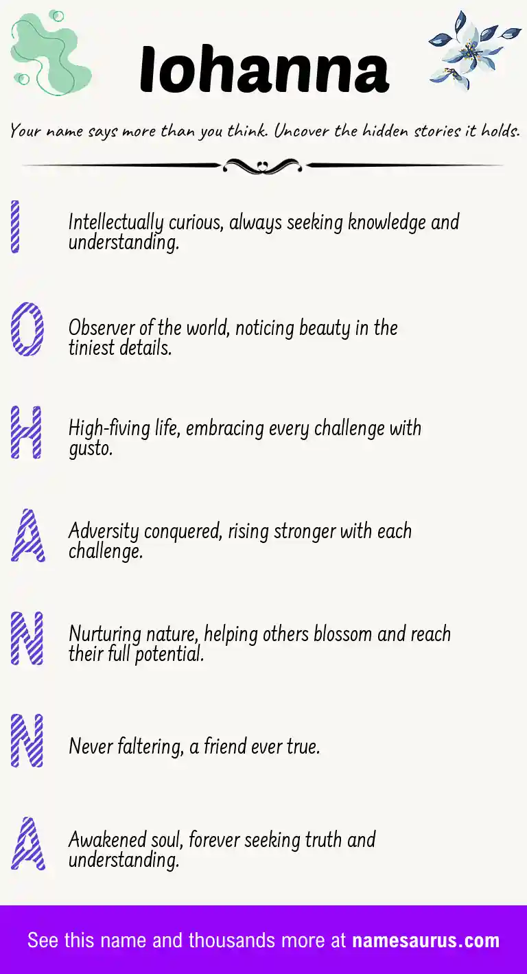 Acrostic poem about Iohanna.