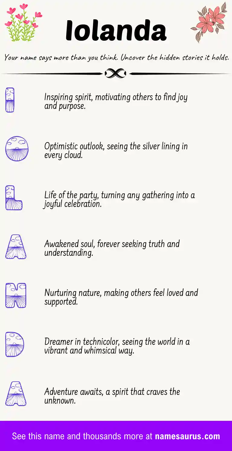 Acrostic poem about Iolanda.