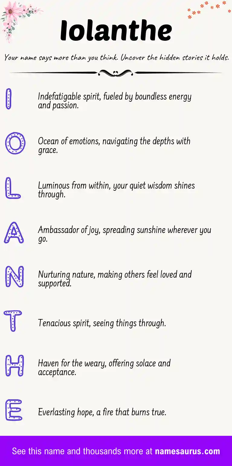 Acrostic poem about Iolanthe.