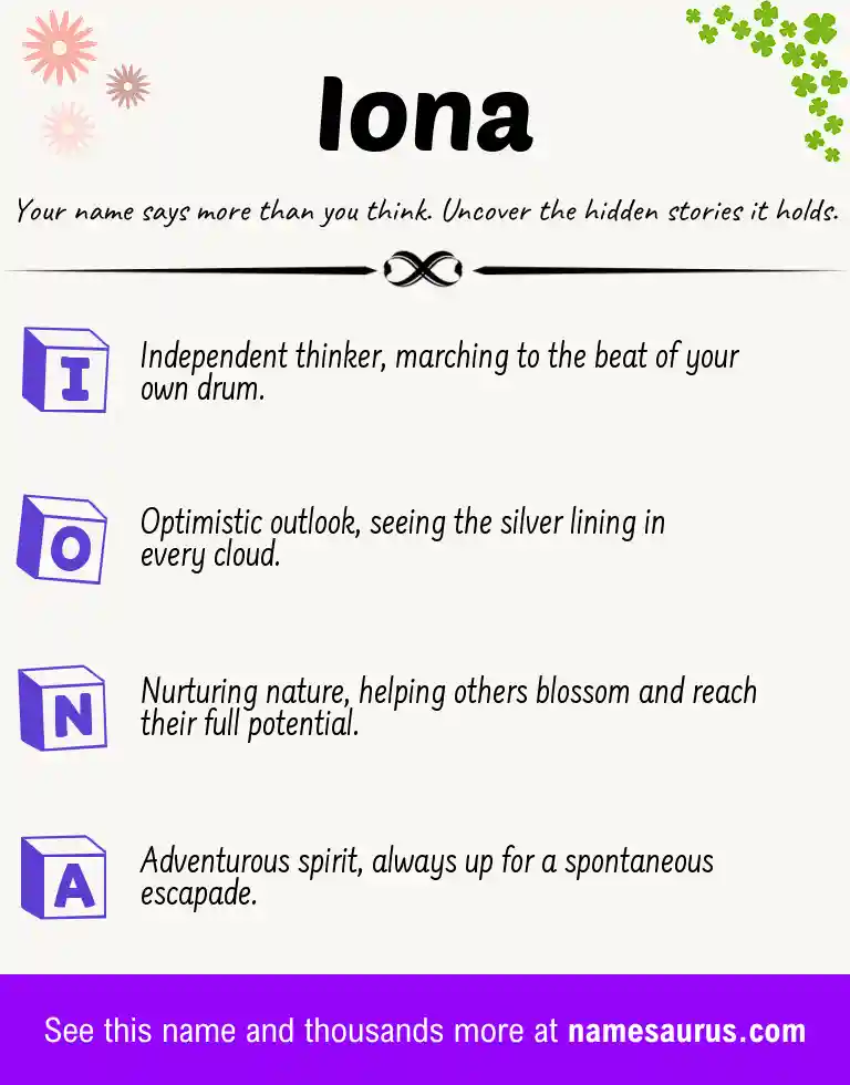 Acrostic poem about Iona.