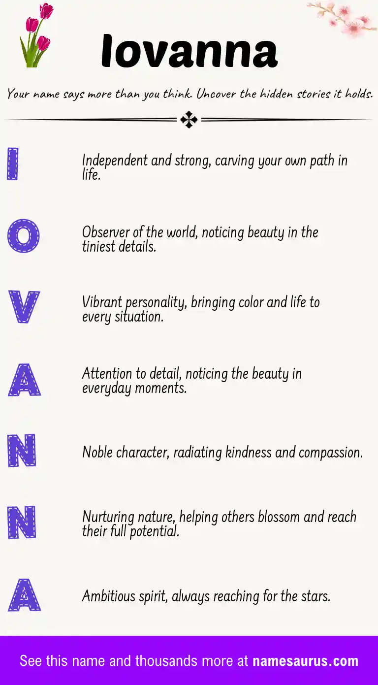 Acrostic poem about Iovanna.