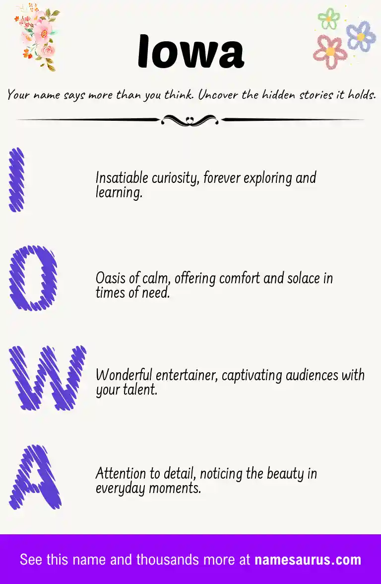 Acrostic poem about Iowa.