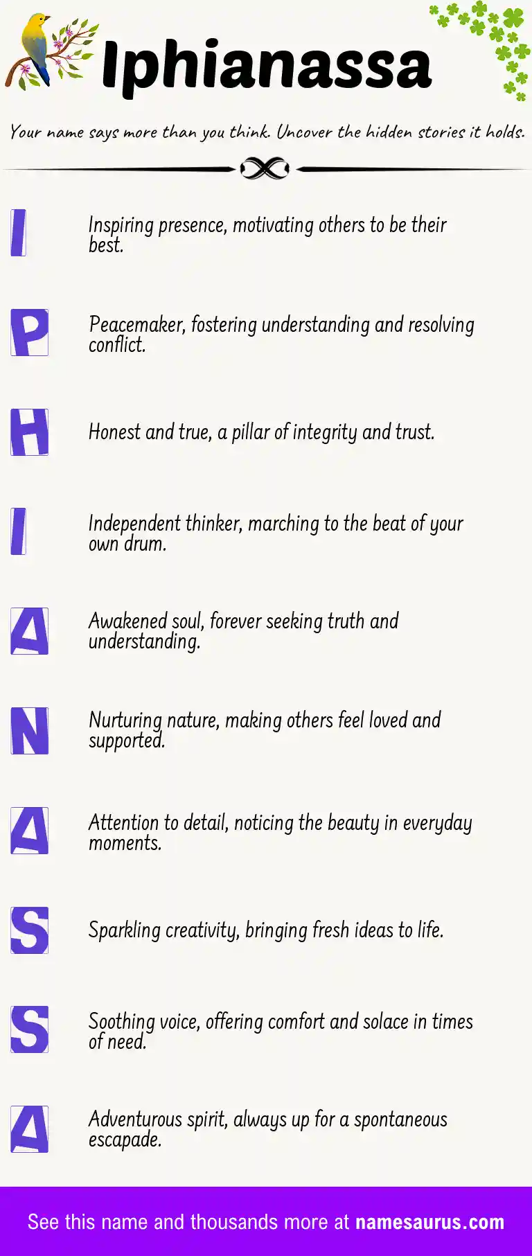 Acrostic poem about Iphianassa.