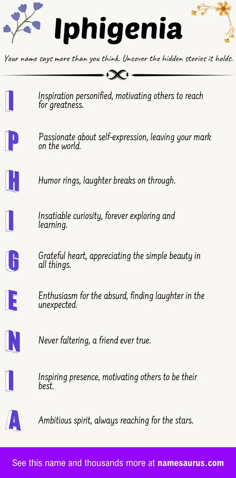 Acrostic poem about Iphigenia.