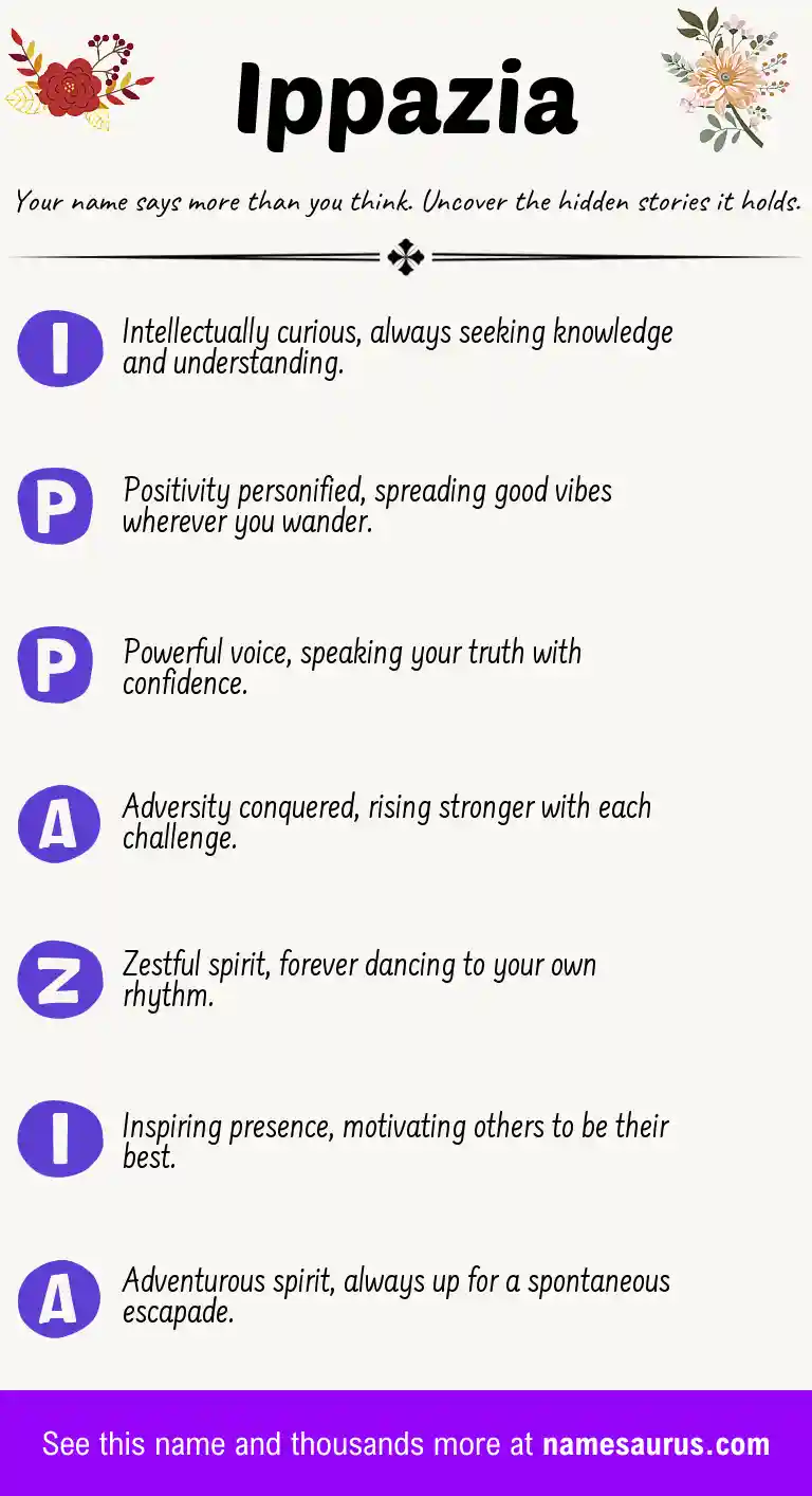 Acrostic poem about Ippazia.