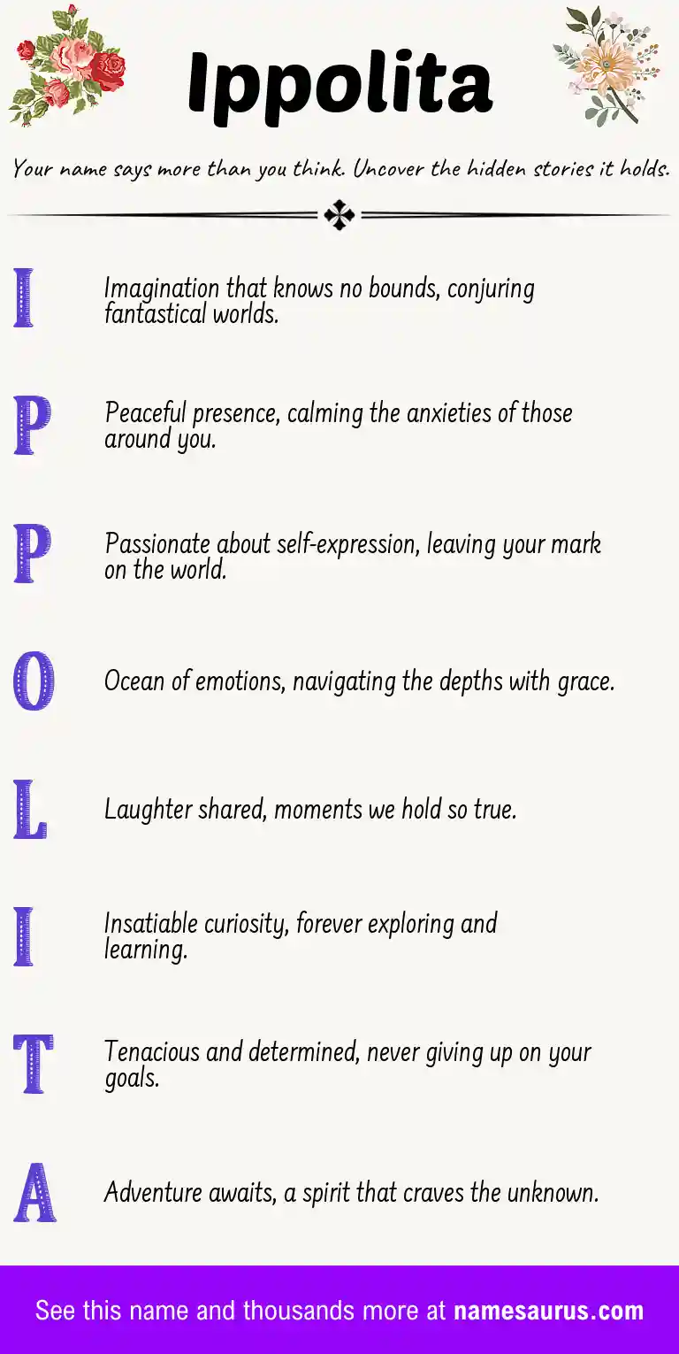 Acrostic poem about Ippolita.