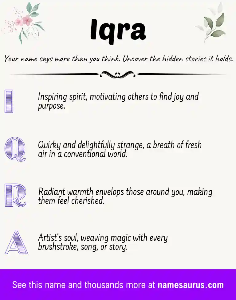 Acrostic poem about Iqra.