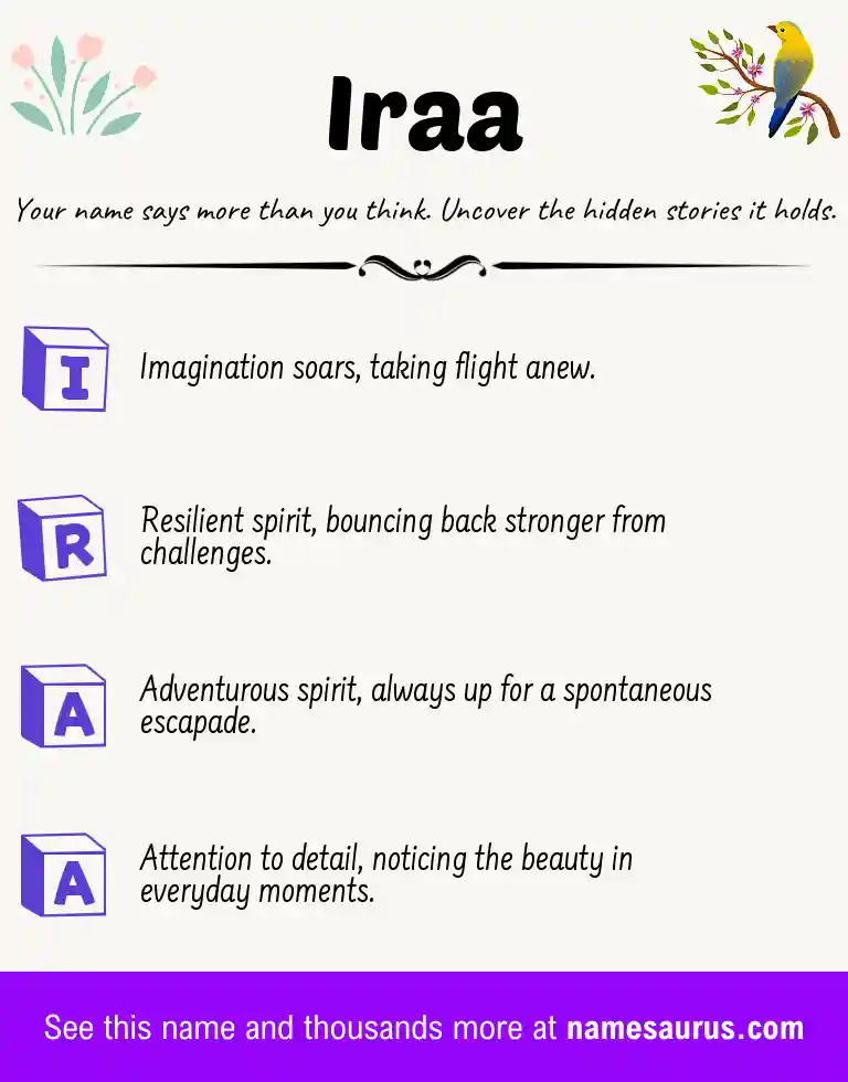 Acrostic poem about Iraa.