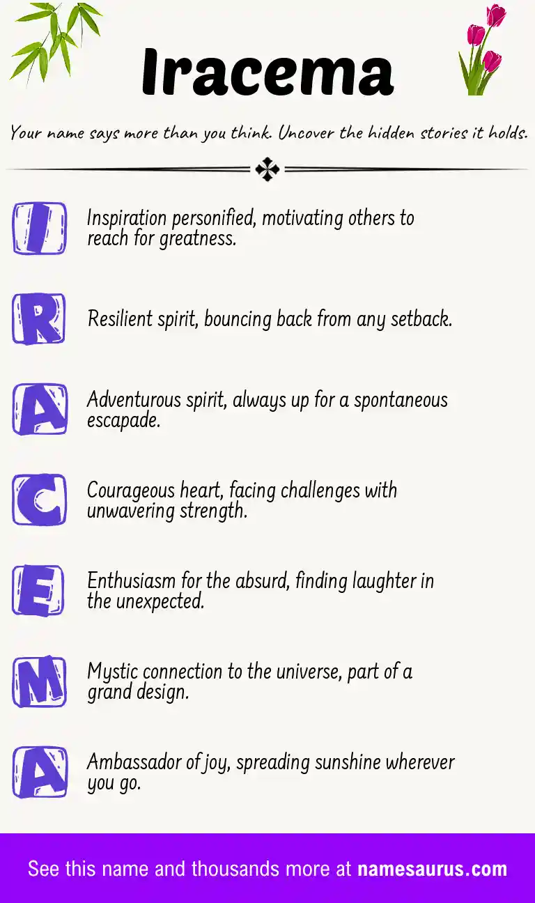 Acrostic poem about Iracema.