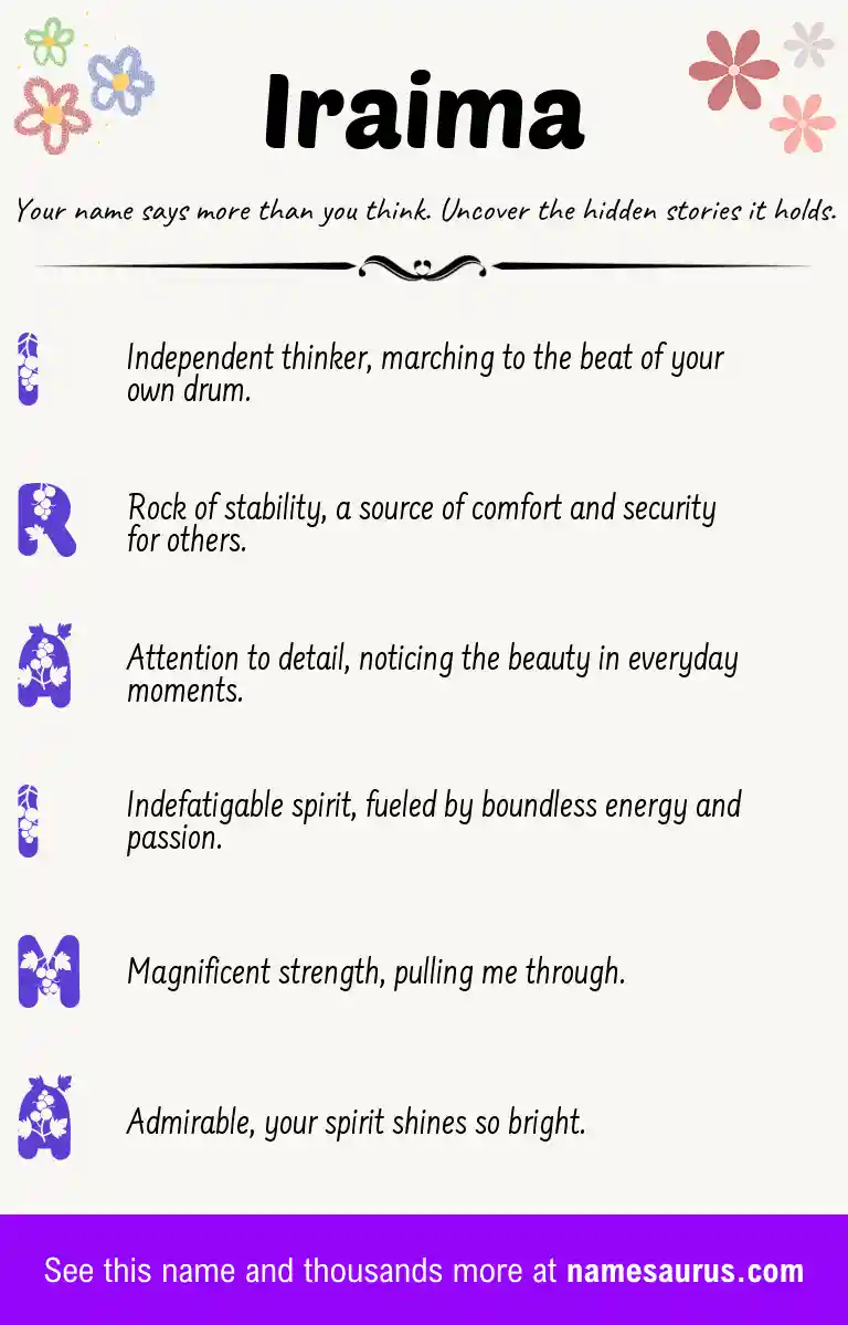 Acrostic poem about Iraima.