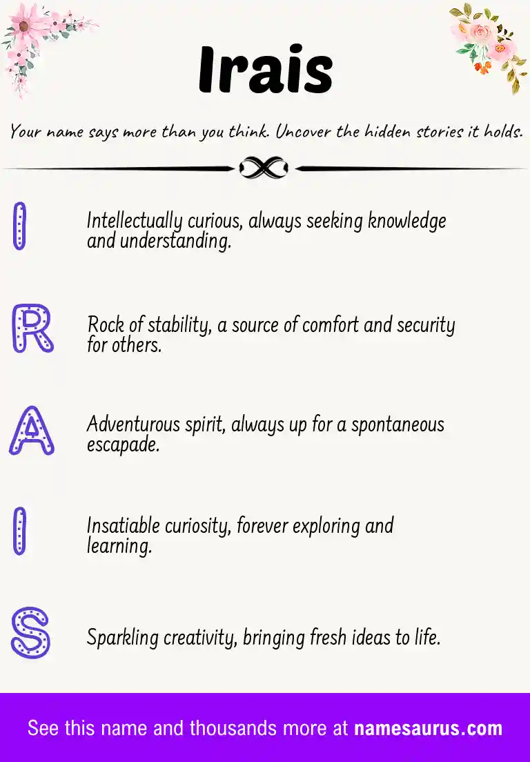 Acrostic poem about Irais.