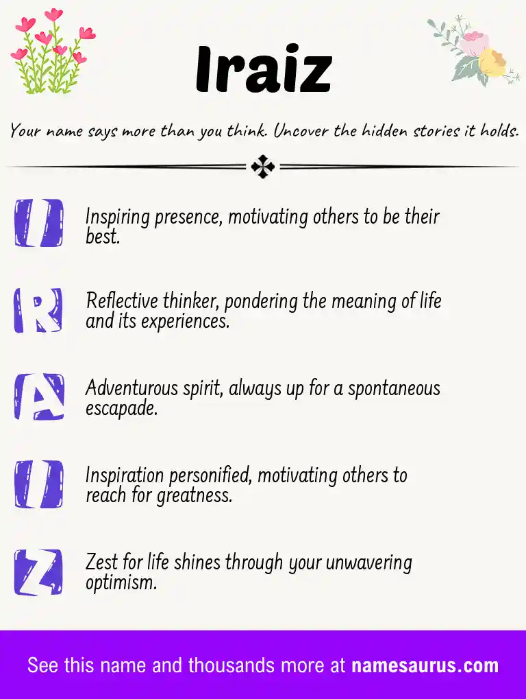 Acrostic poem about Iraiz.